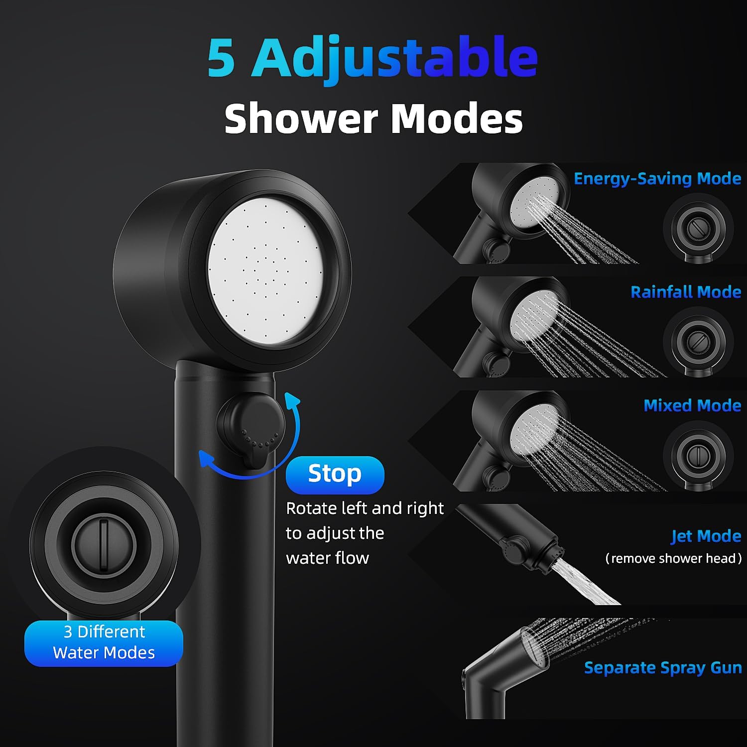 Moriko Portable Shower for Camping, 8000mAh Rechargeable Camping Shower Pump, 5 Shower Modes & IPX8 Waterproof, 5 Gallons Foldable Bucket, Outdoor Shower for Hiking, Travel, Car, Pet, Beach, RV, Boat Moriko Portable Shower for Camping, 8000mAh Rechargeable Camping Shower Pump, 5 Shower Modes & IPX8 Waterproof, 5 Gallons Foldable Bucket, Outdoor Shower for Hiking, Travel, Car, Pet, Beach, RV, Boat
